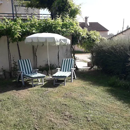 Ferme De Laprade Sauzet (Lot)